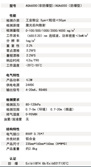 粉塵濃度檢測儀技術參數.jpg 粉塵濃度檢測儀技術參數.jpg